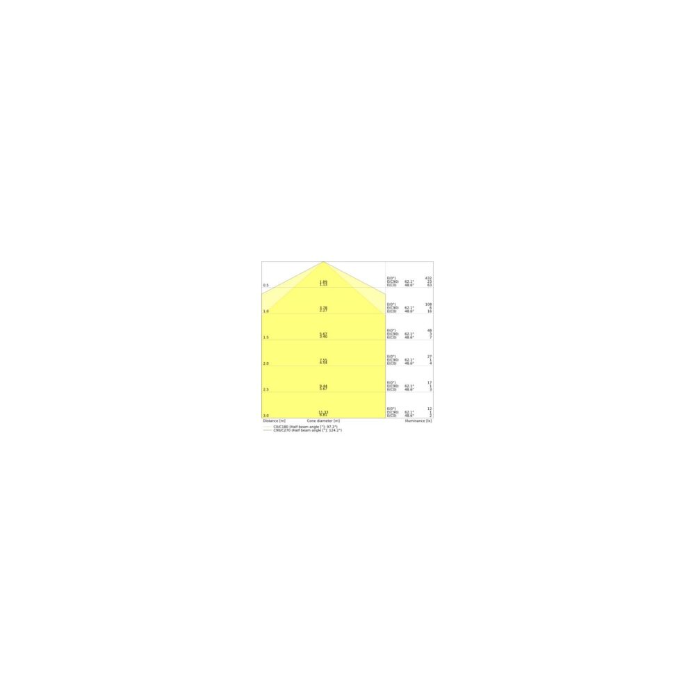 Ledvance DULUX-S LED 3.5W - 830 Blanc Chaud Équivalent 7W-3 Ledvance Ampoule LED DULUX-S G23 3.5W (Remplace 7W) 3000K 2-Broches