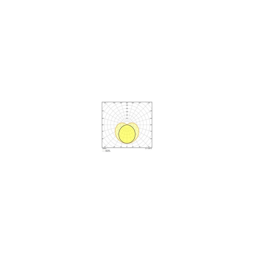 Ledvance Tube LED T5 Performance HE - 16W, 2400lm, Blanc Froid (840)1 Ledvance Tube LED T5 Performance HE 16W Blanc Froid